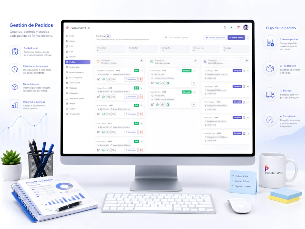 Gestión de pedidos de PapeleriaApp organizada por estados de preparación y entrega